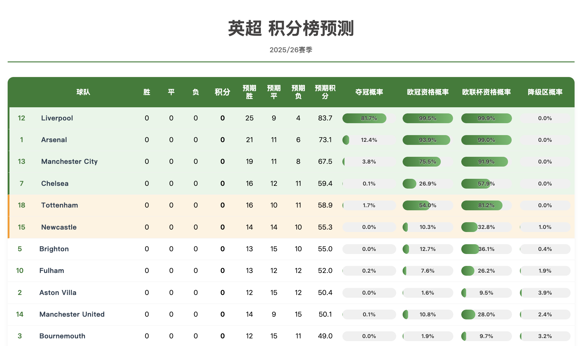 平台截图4