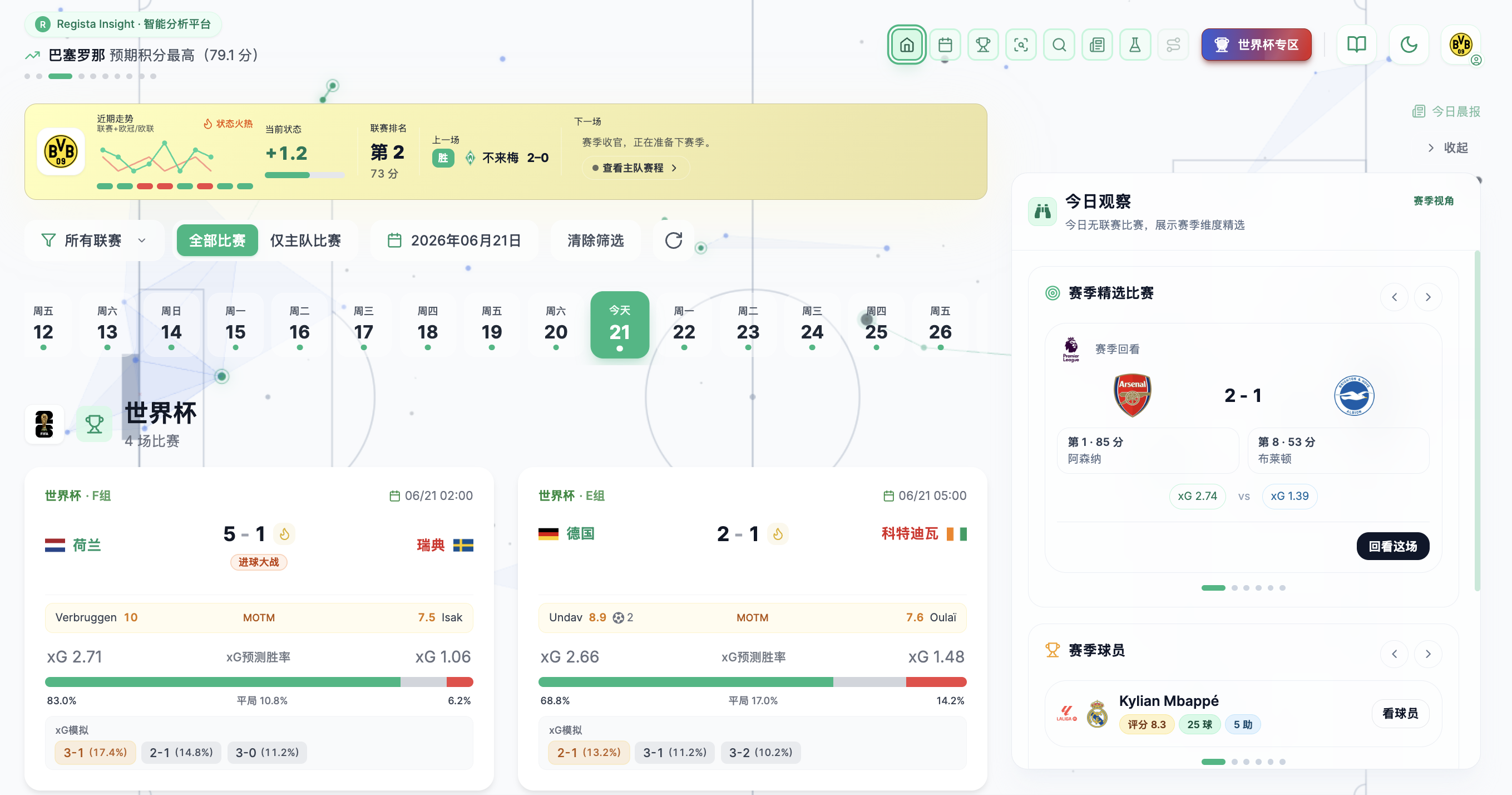 Regista Insight 新版展示图